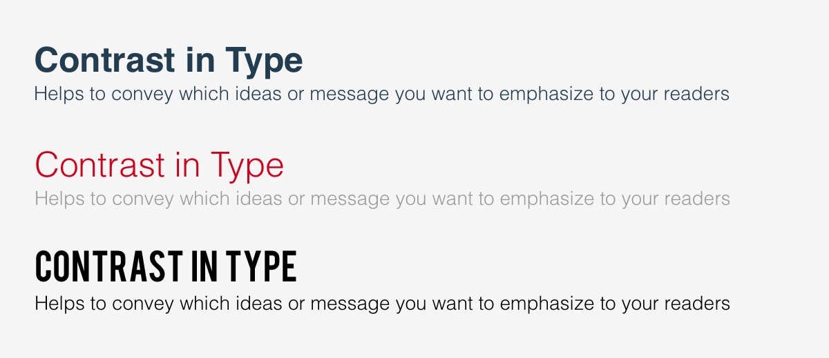 Different types used in fonts for emphasis